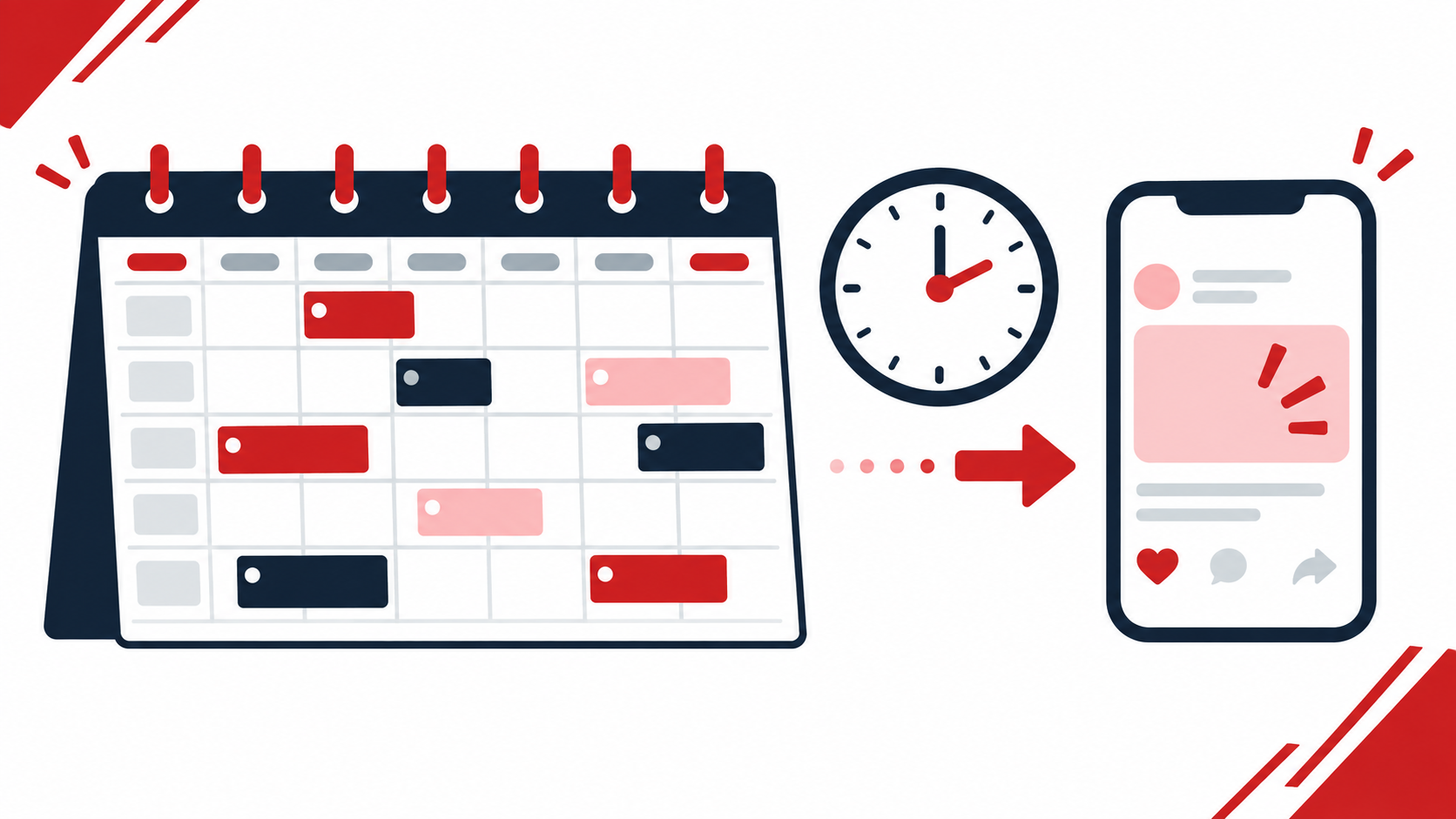 週間カレンダー、時計、告知投稿を組み合わせたスケジュール作成の図解